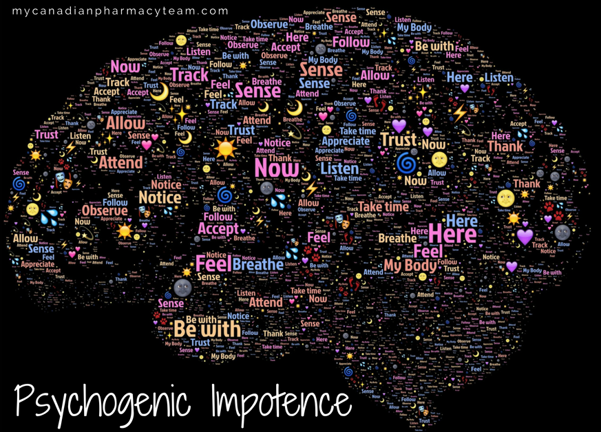psychogenic impotence therapy