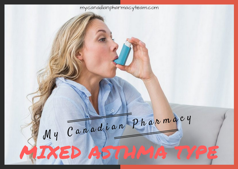 mixed asthma treatment