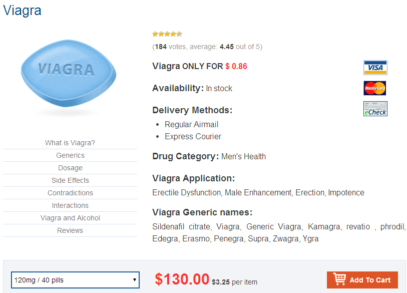 shopping cart - Viagra