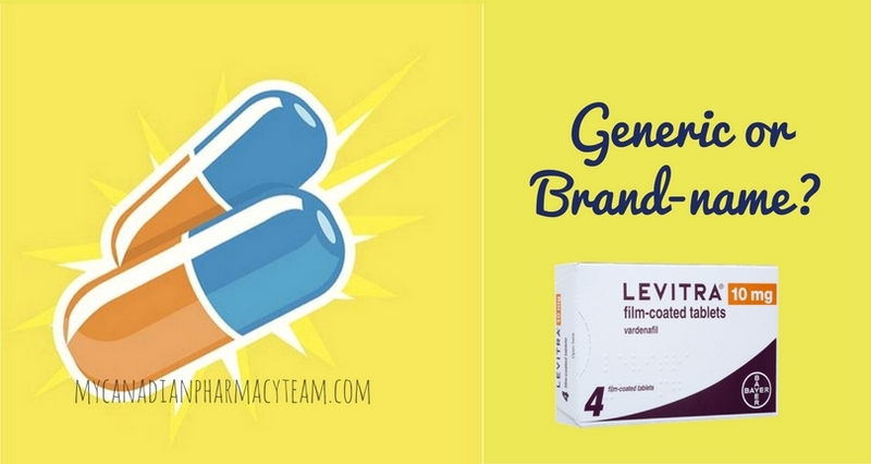 Generic or Brand Levitra